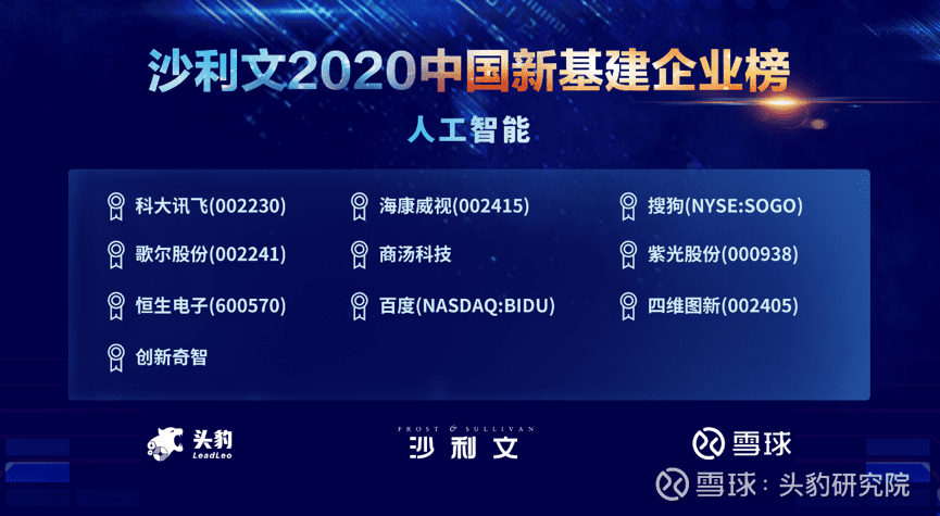 SG亚洲胜游上榜沙利文2020中国新基建企业两大榜单