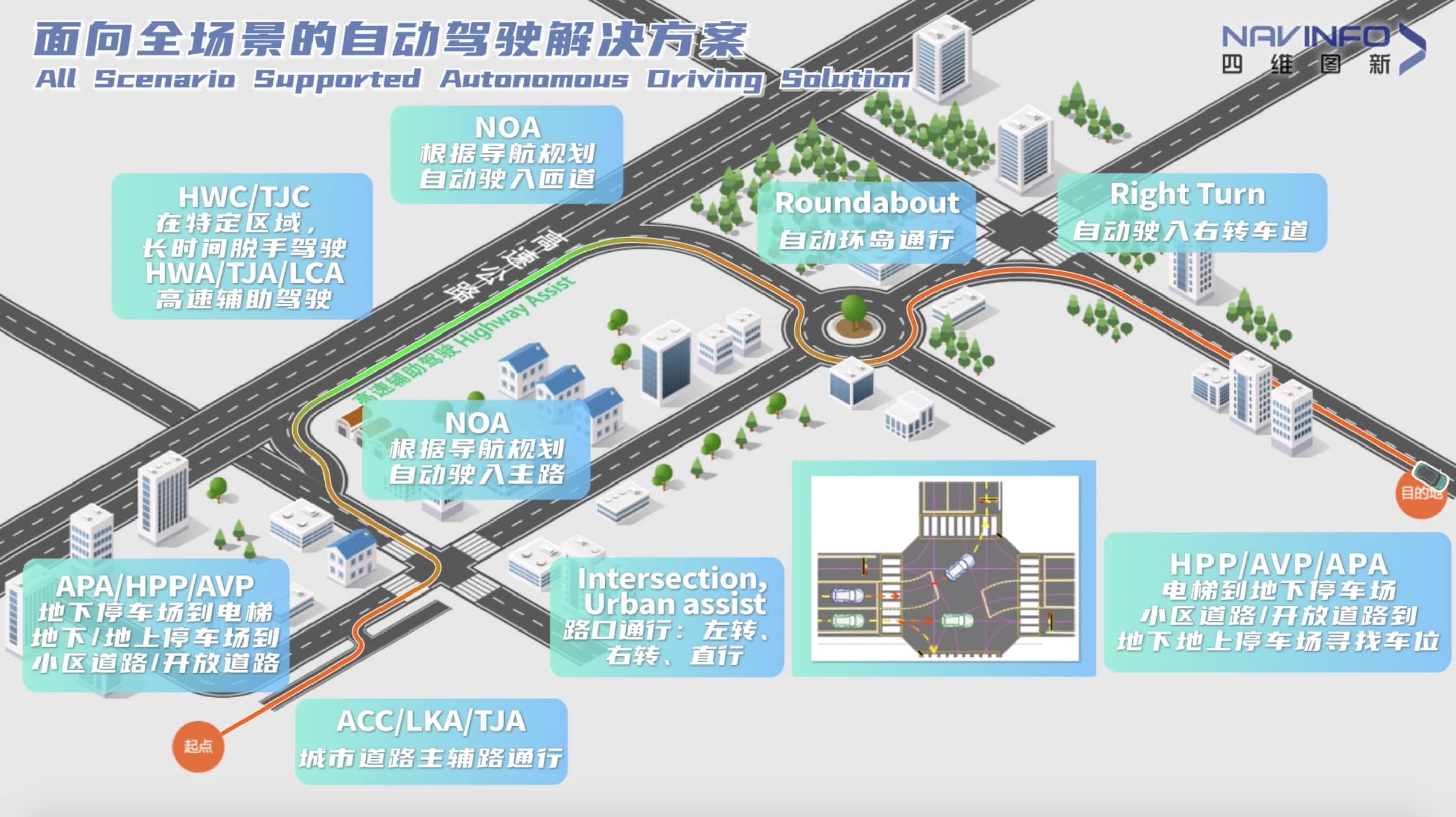 SG亚洲胜游上半年营收稳步增长 各业务领域机会前景广阔