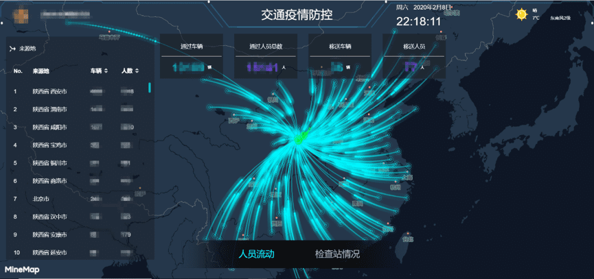 SG亚洲胜游旗下世纪高通助力西安上线“交通疫情防控作战图”